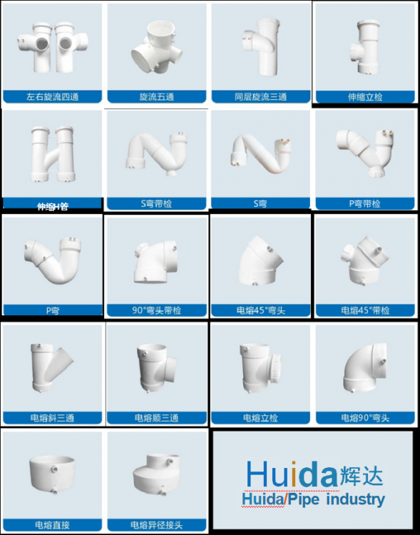 HDPE 電熔承插式連接管件